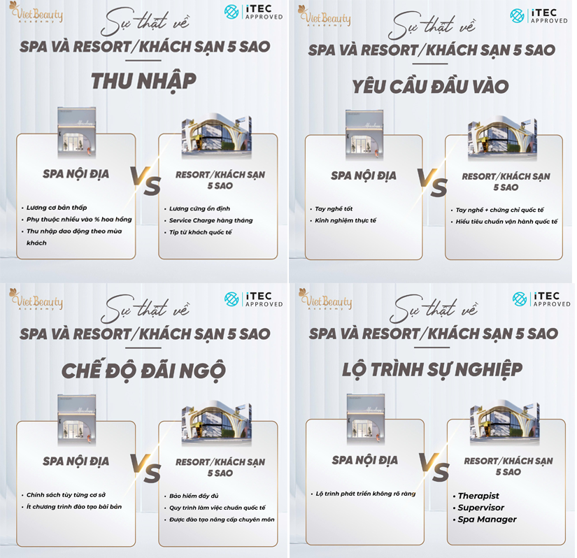 Sự thật về mức lương spa nội địa và resort khách sạn 5 sao quốc tế khác nhau thế nào | VietBeauty Academy